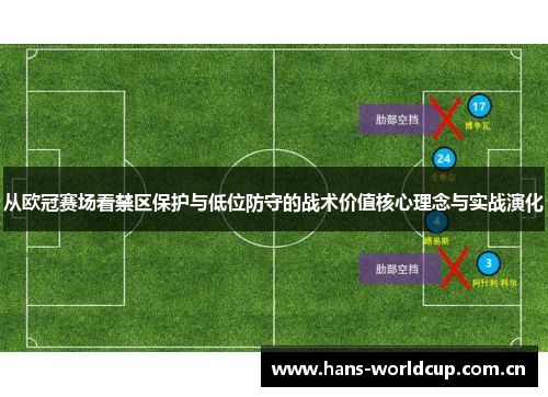 从欧冠赛场看禁区保护与低位防守的战术价值核心理念与实战演化